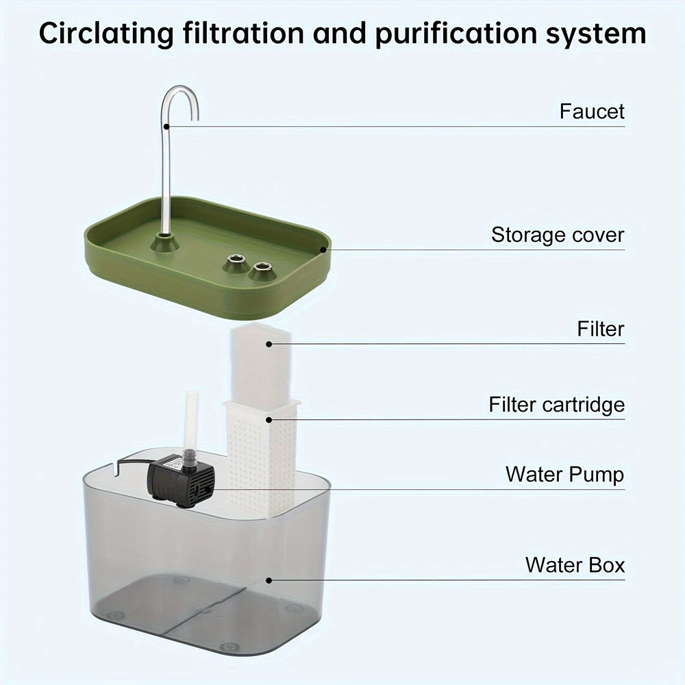 Fuente de agua automatica