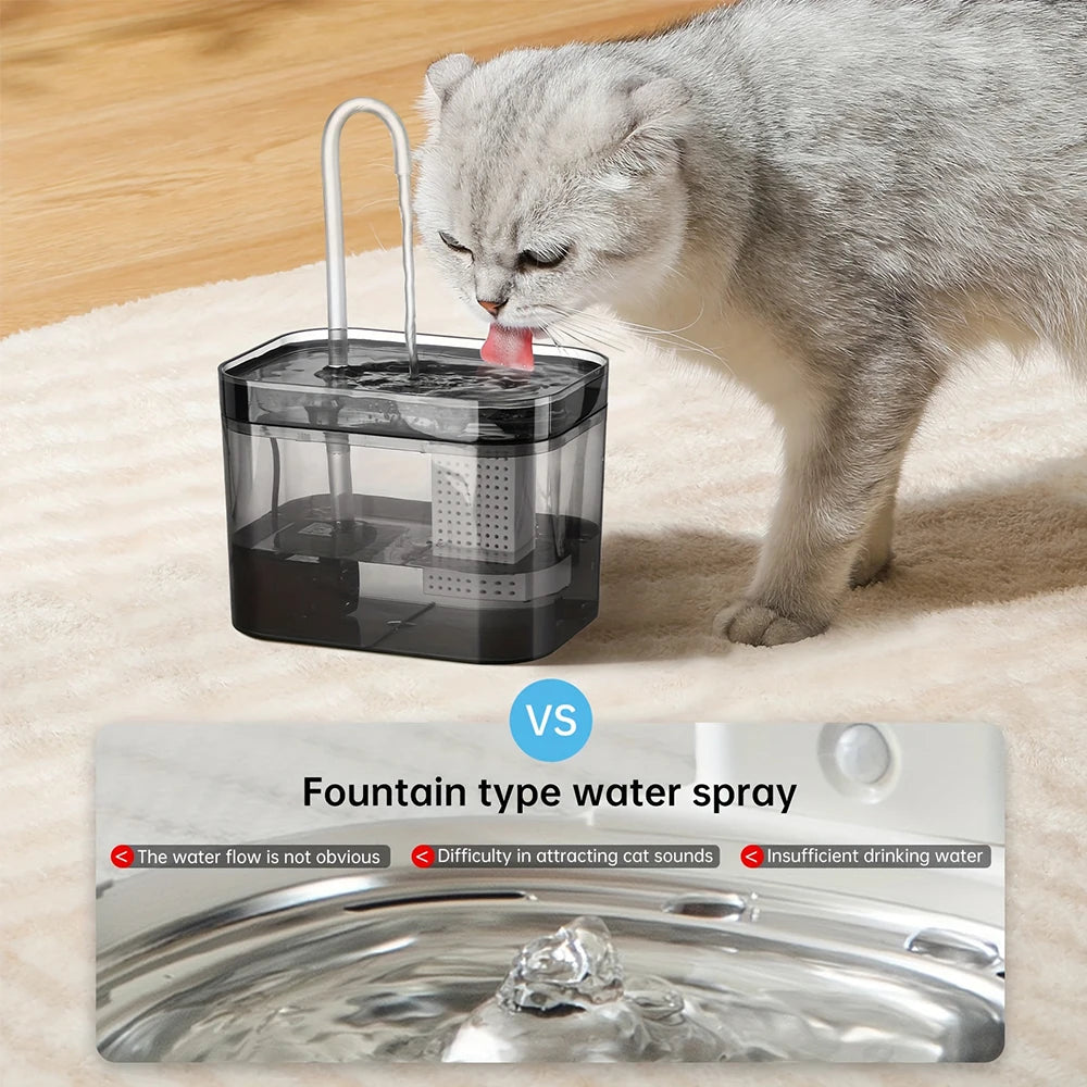 Fuente de agua automatica